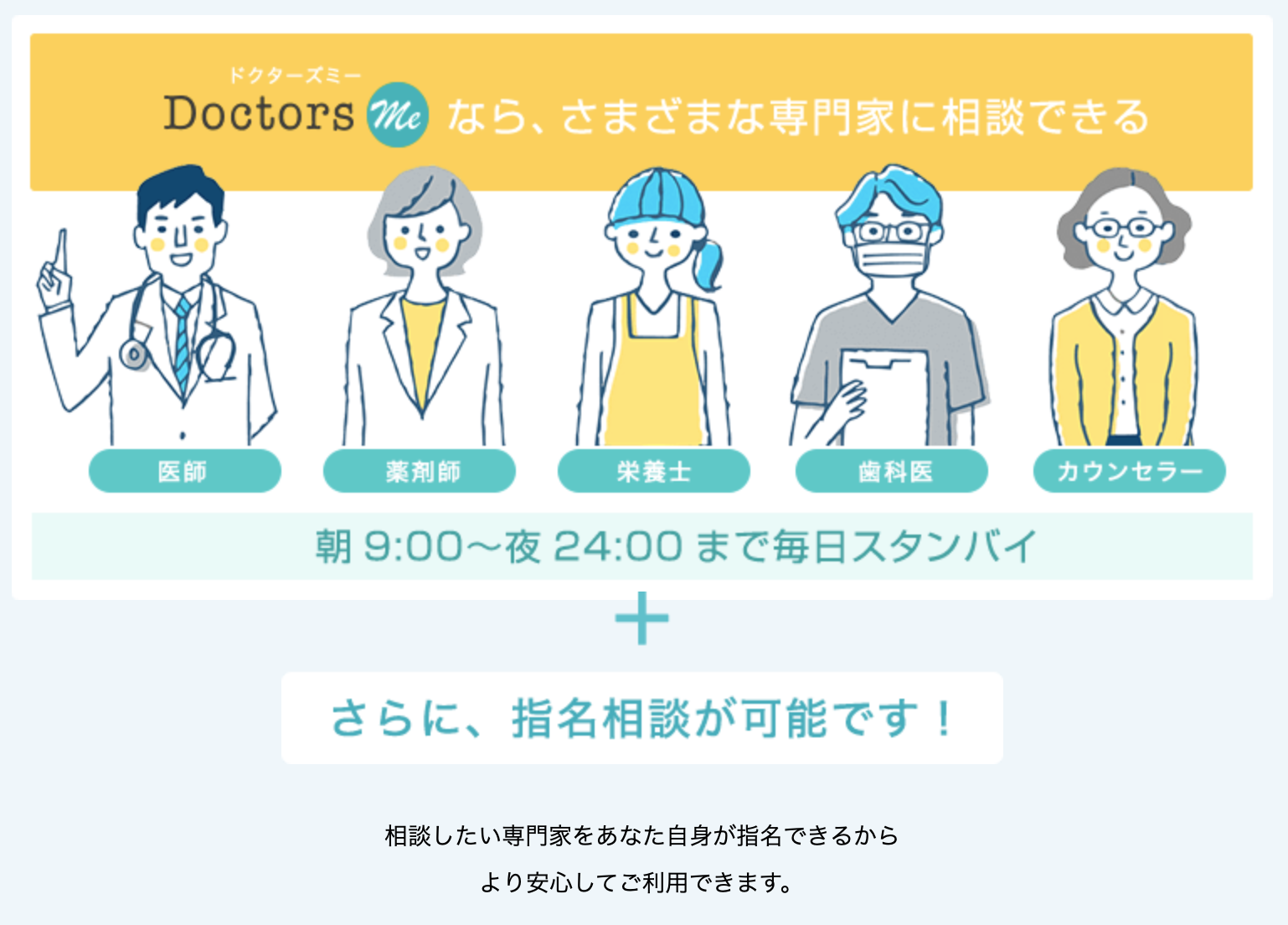 Doctors Me